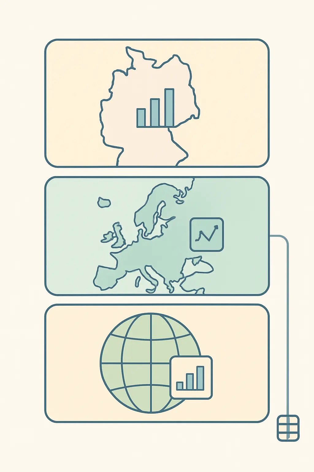 Drei übereinanderliegende Kartenebenen für Deutschland, Europa und Welt, die in eine gemeinsame Datentabelle münden