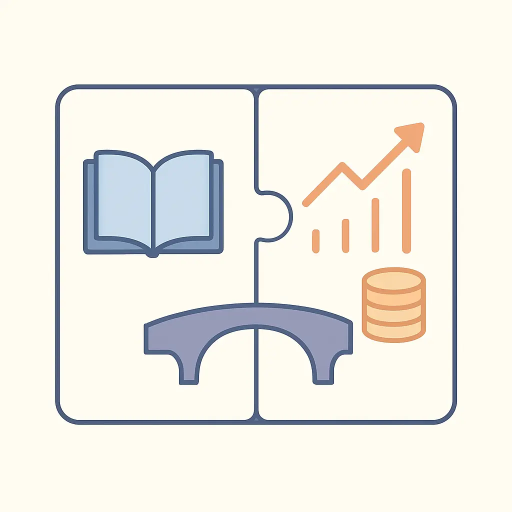 Aufbau einer Businessplan-Abschlussarbeit: Theorieteil, Marktanalyse, Geschäftsmodell, Finanzplan, Risikoanalyse