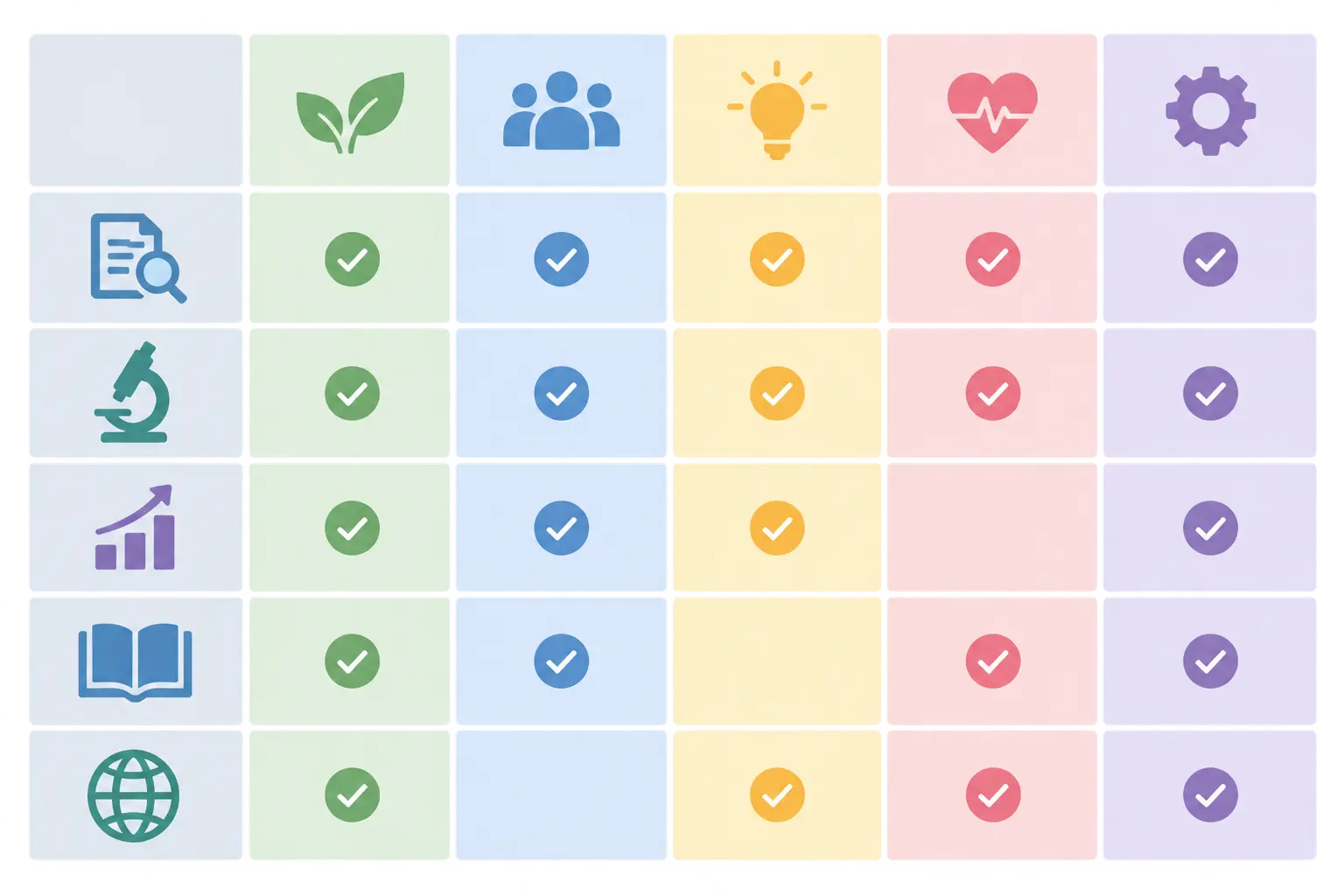 Synthesematrix mit Studien und Themen für den Forschungsstand